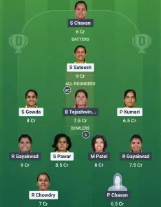 MW-W vs HT-W Dream11 Prediction Today: Pitch Report, Player Stats, & Fantasy Tips Karnataka Women's T20 Maharani Trophy 2025 - Match 3