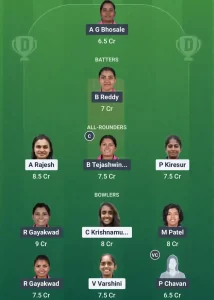 BB-W vs HT-W Dream11 Prediction Today: Pitch Report, Player Stats, & Fantasy Tips Karnataka Womens T20 2025 - Match 7