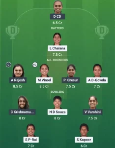 SL-W vs BB-W Dream11 Prediction Today: Pitch Report, Player Stats, & Fantasy Tips Karnataka Women's T20 Maharani Trophy 2025 - Match 4