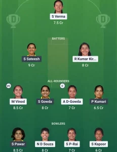 SL-W vs MW-W Dream11 Prediction Today: Pitch Report, Player Stats, & Fantasy Tips Karnataka Women's T20 Maharani Trophy 2025 - Match 6