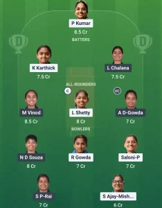 MW-W vs MD-W Dream11 Prediction Today: Pitch Report, Player Stats, & Fantasy Tips Karnataka Womens T20 2025 - Match 8
