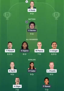 AU-A-W vs IN-A-W Dream11 Prediction Today: Pitch Report, Player Stats, & Fantasy Tips AU-A-W vs IN-A-W 2025 - 2nd T20
