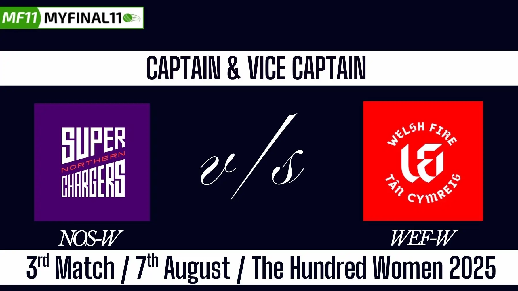 NOS-W vs WEF-W Top 3 Captain Pick 3rd Match, 7th August