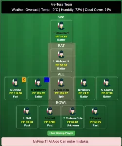 SOB-W vs WEF-W Dream11 Team Prediction Today's Match